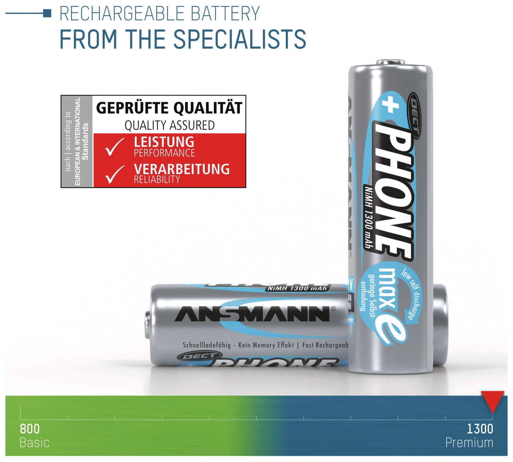ANSMANN NiMH-Mignon-Akku maxE, 1300 mAh, 2 Stück ANSMANN NiMH-Mignon-Akku maxE, 1300 mAh, 2 Stück