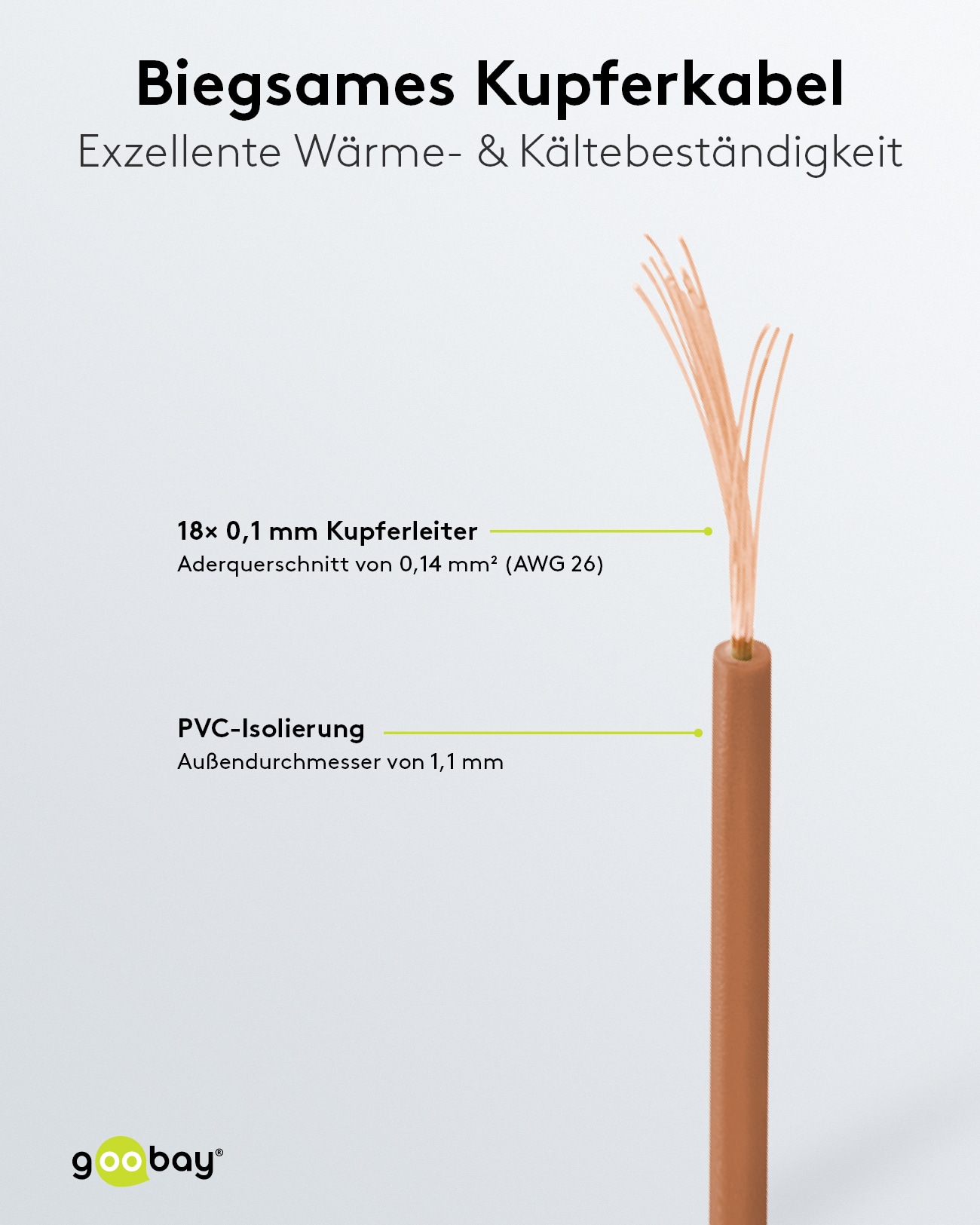 GOOBAY Kupferlitze 55040, 1x 0,14 mm², isoliert, 10 m , braun