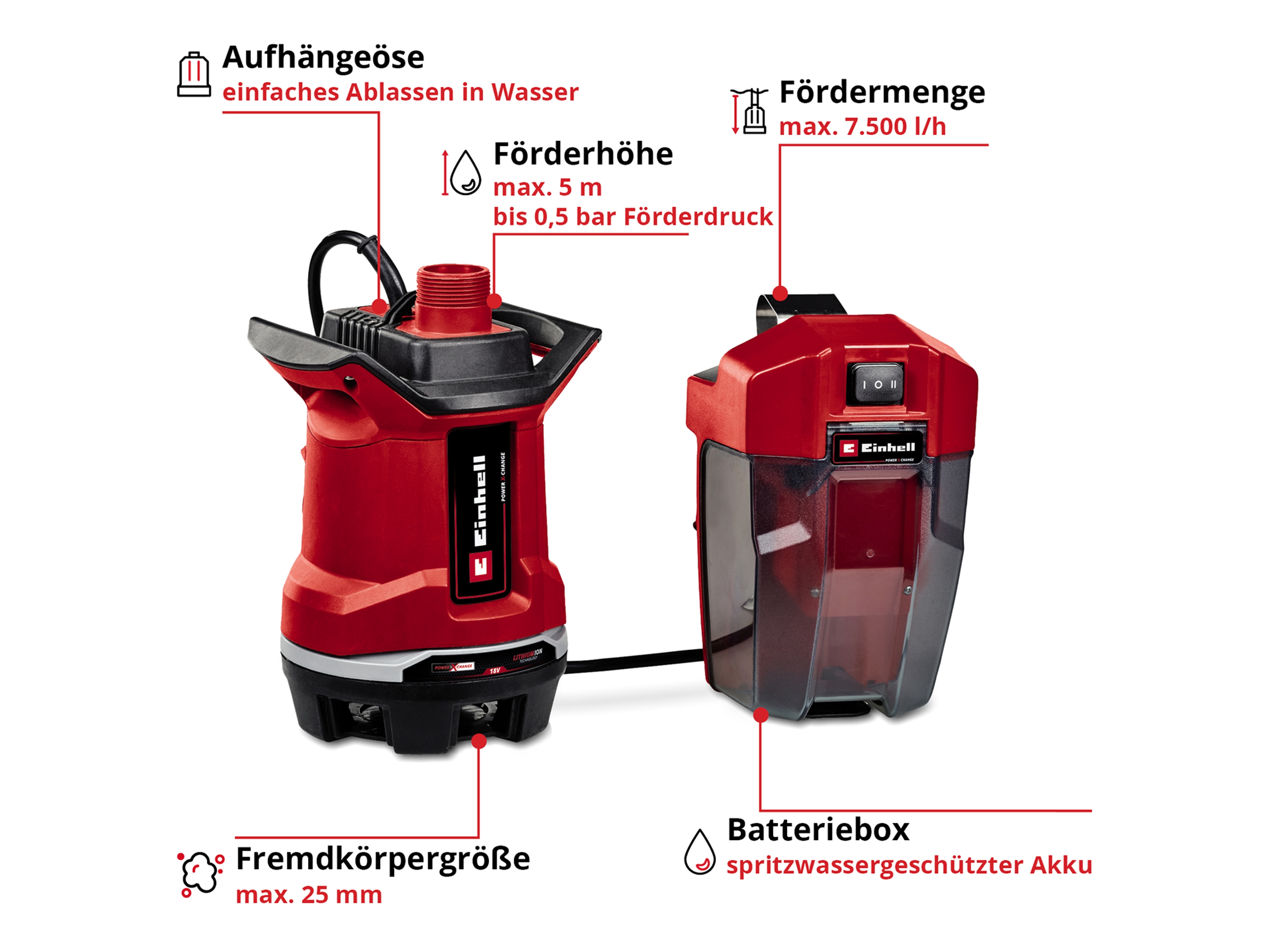 EINHELL Akku-Schmutzwasserpumpe GE-DP 18/25 Li, Solo