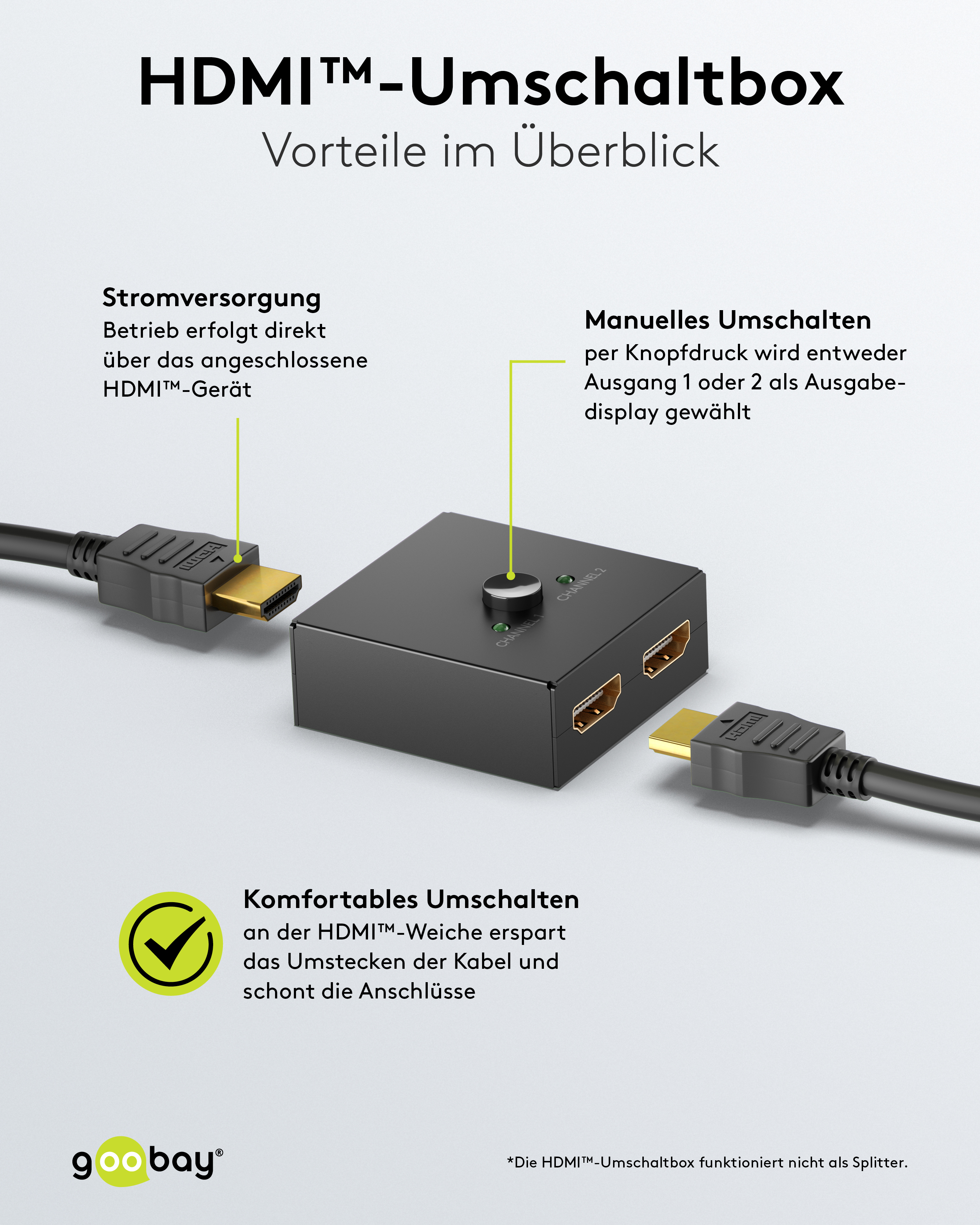 GOOBAY Manuelle HDMI-Umschaltbox 2 auf 1, 4K, 60 Hz