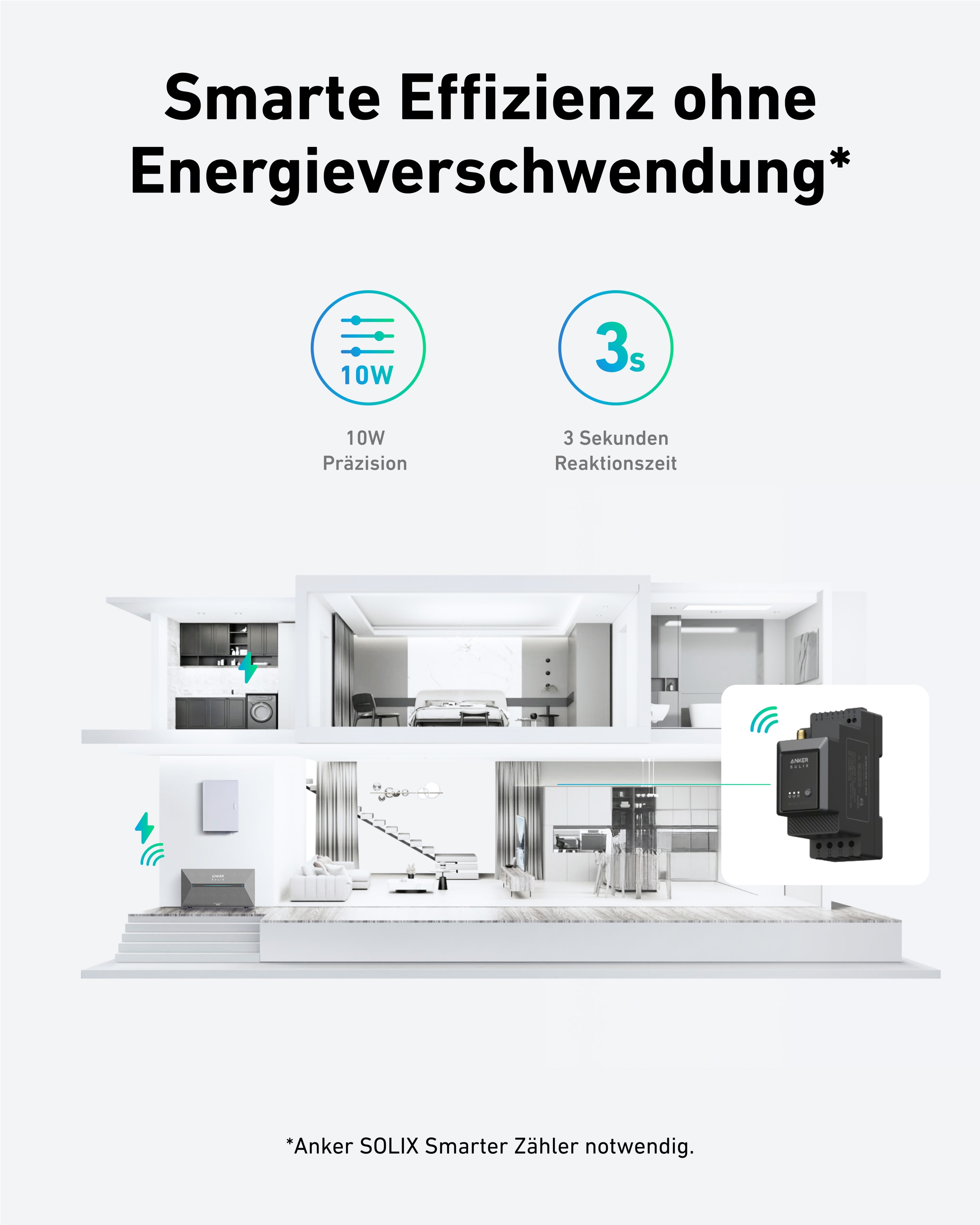 ANKER SOLIX Solarspeicher E1600 Pro, 1,6kWh, All-in-One Balkonkraftwerk
