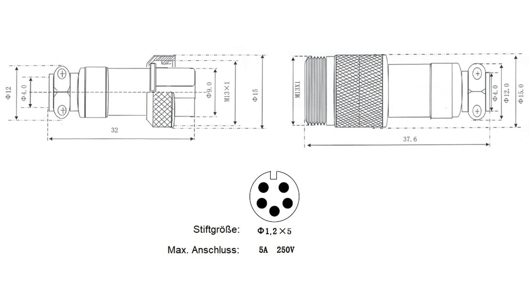 Hochstrom Steckverbinder-Set, 5-polig, Ø 12 mm, Schraubverschluss Hochstrom Steckverbinder-Set, 5-polig, Ø 12 mm, Schraubverschluss