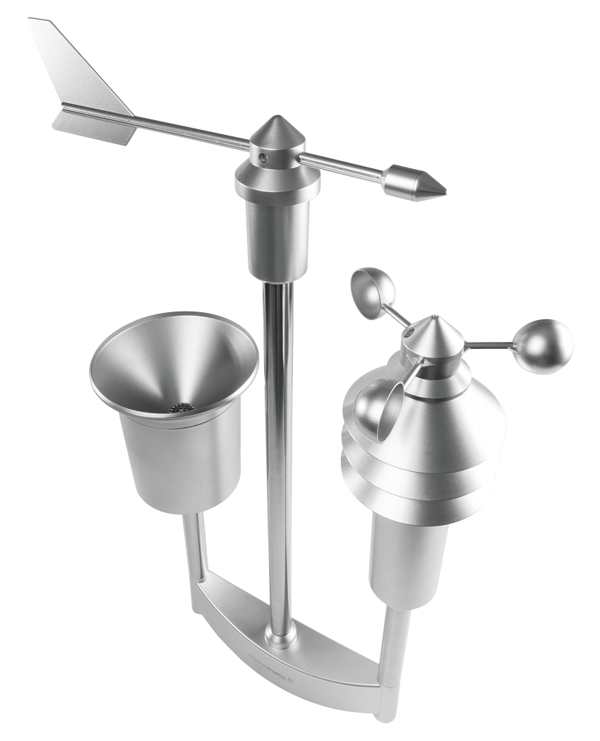 HOMEMATIC IP Starterset Wetter Pro