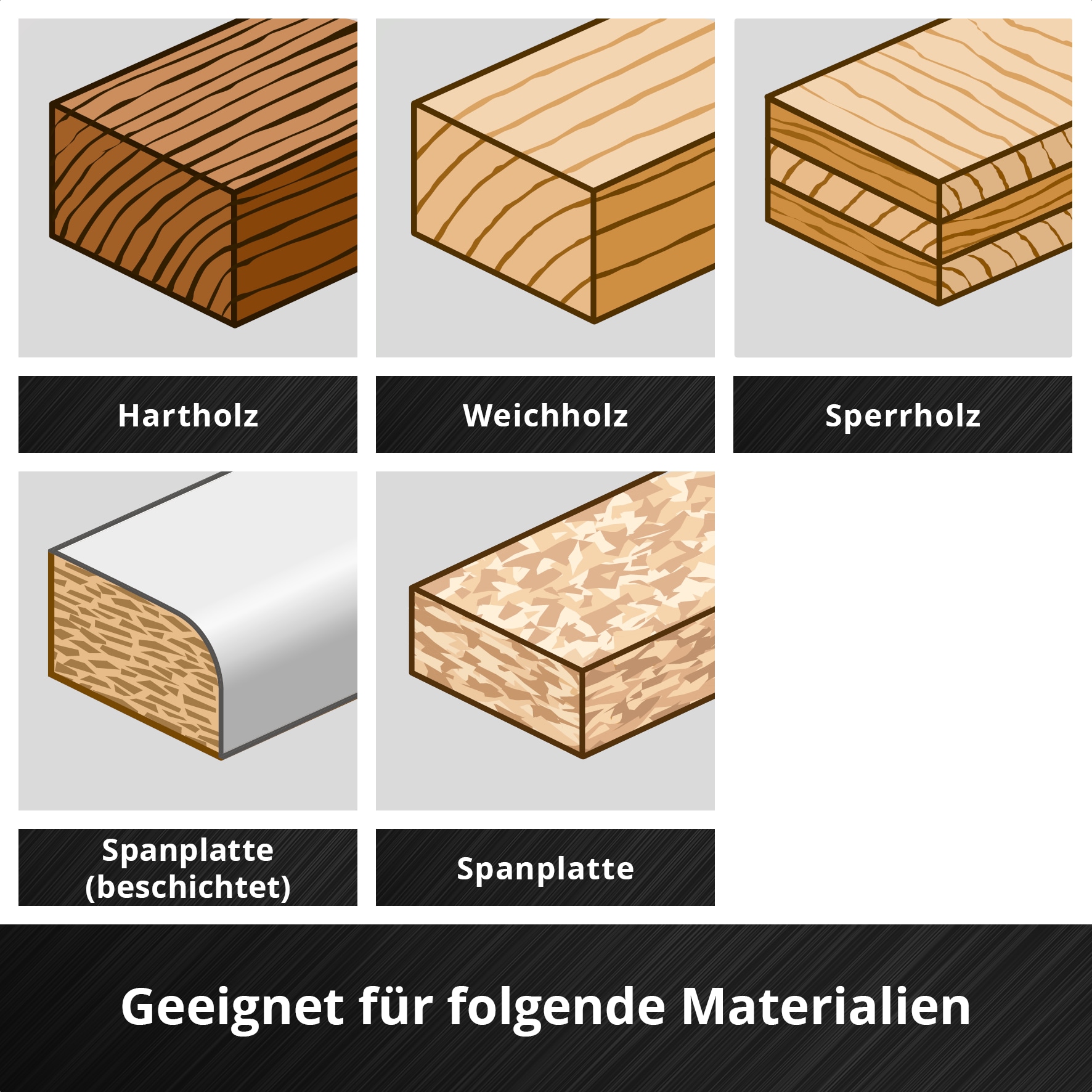 KWB Forstnerbohrer, 706422, 22 mm KWB Forstnerbohrer, 706422, 22 mm