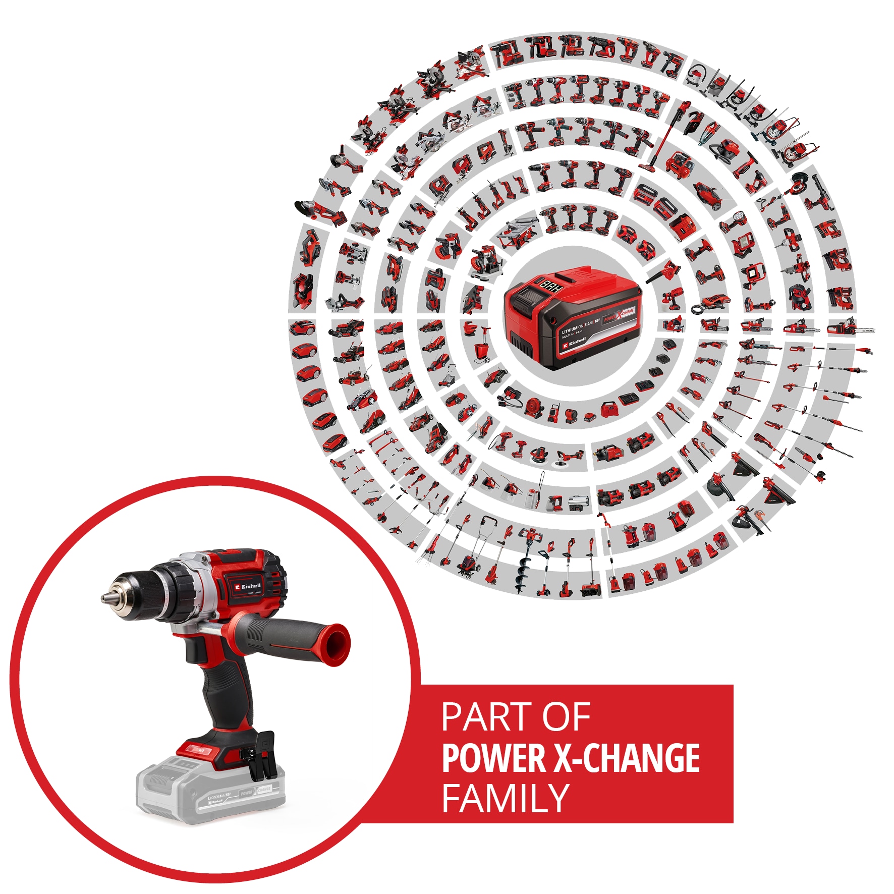 EINHELL PROFESSIONAL Akku-Bohrschrauber TP-CD 18/60 Li BL - Solo + Systemkoffer E-Case S-F EINHELL PROFESSIONAL Akku-Bohrschrauber TP-CD 18/60 Li BL - Solo + E-Box Koffer S-F