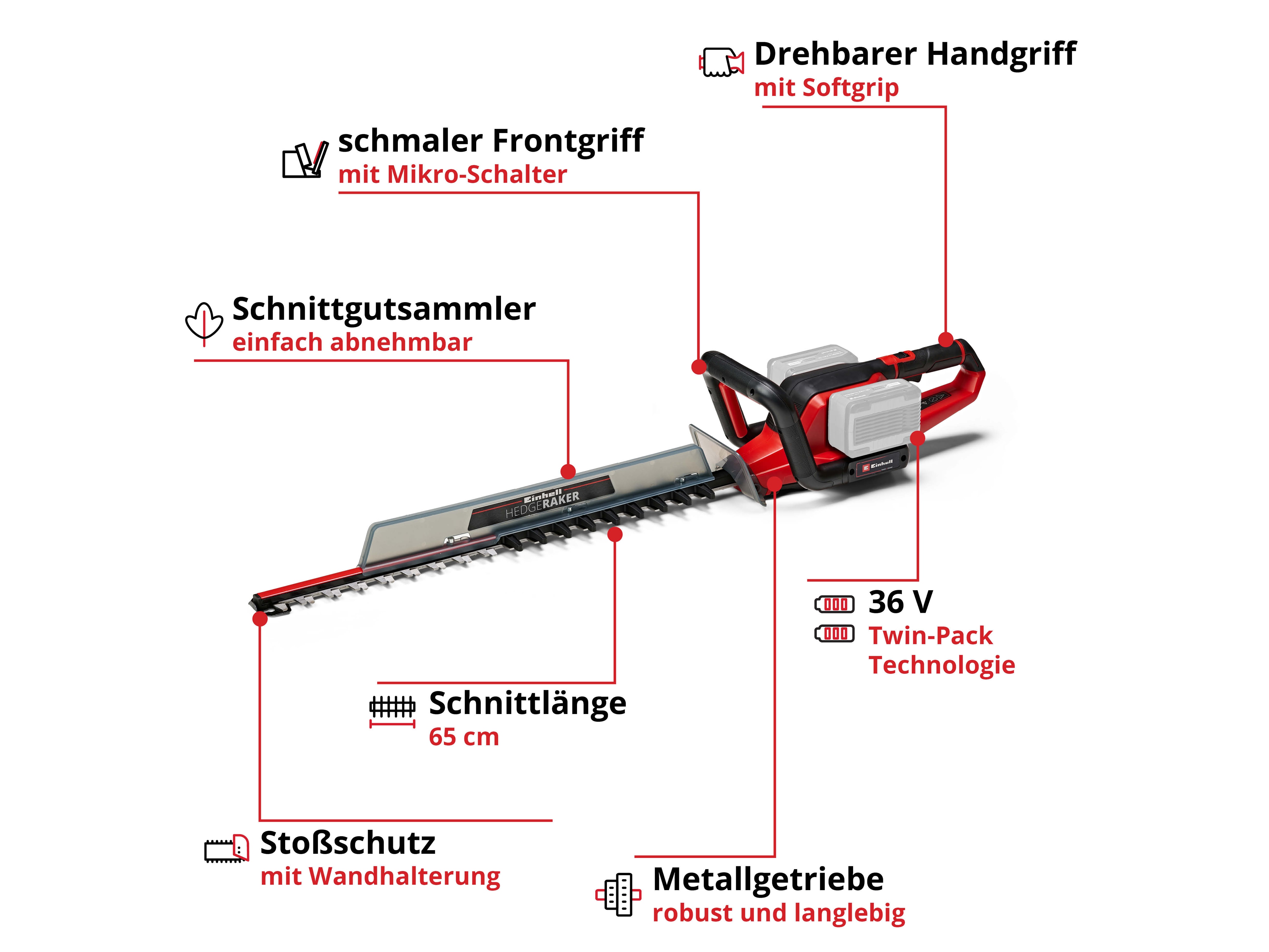 EINHELL Akku-Heckenschere GE-CH 36/65 Li - Solo