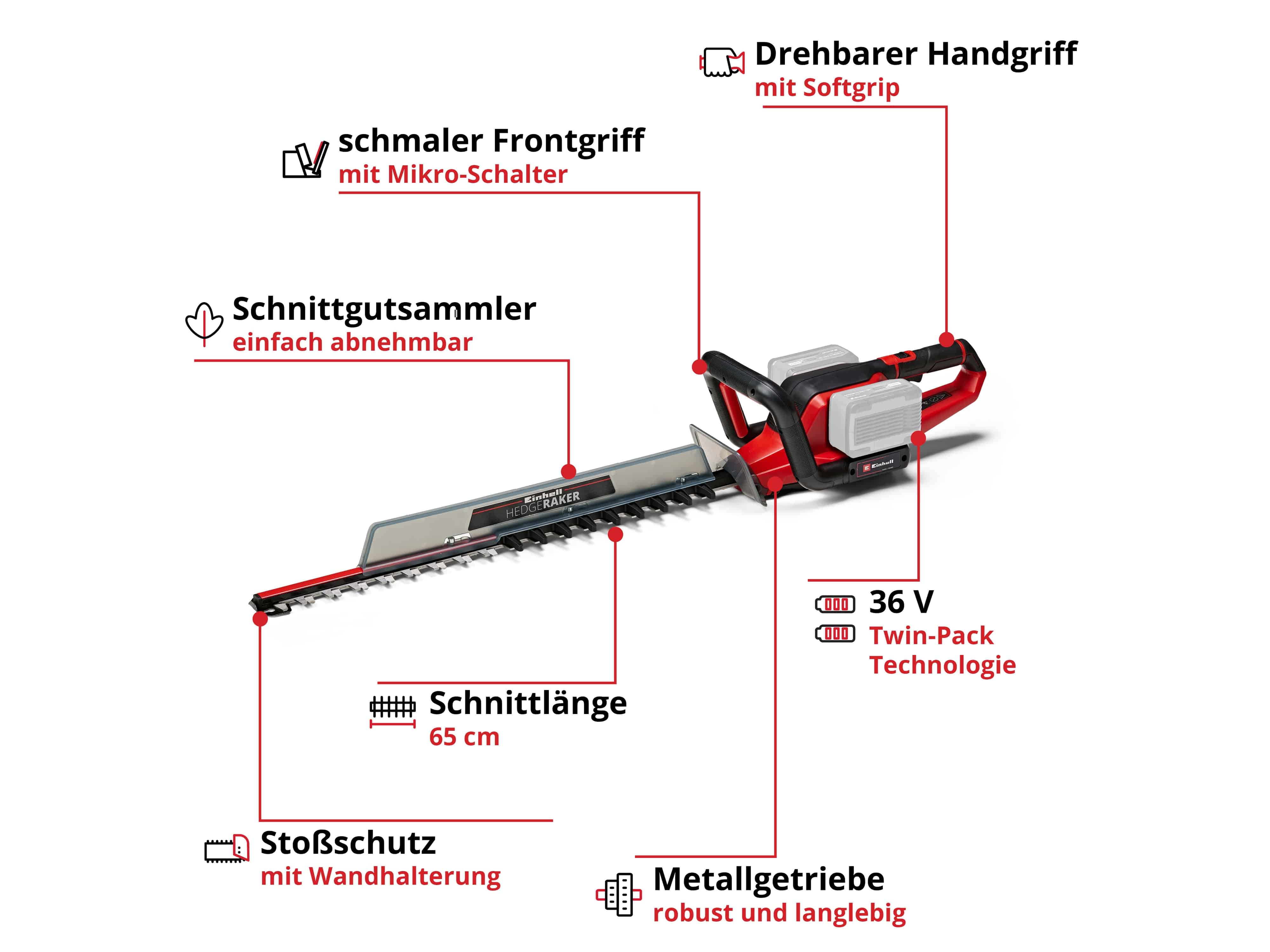EINHELL Akku-Heckenschere GE-CH 36/65 Li - Solo