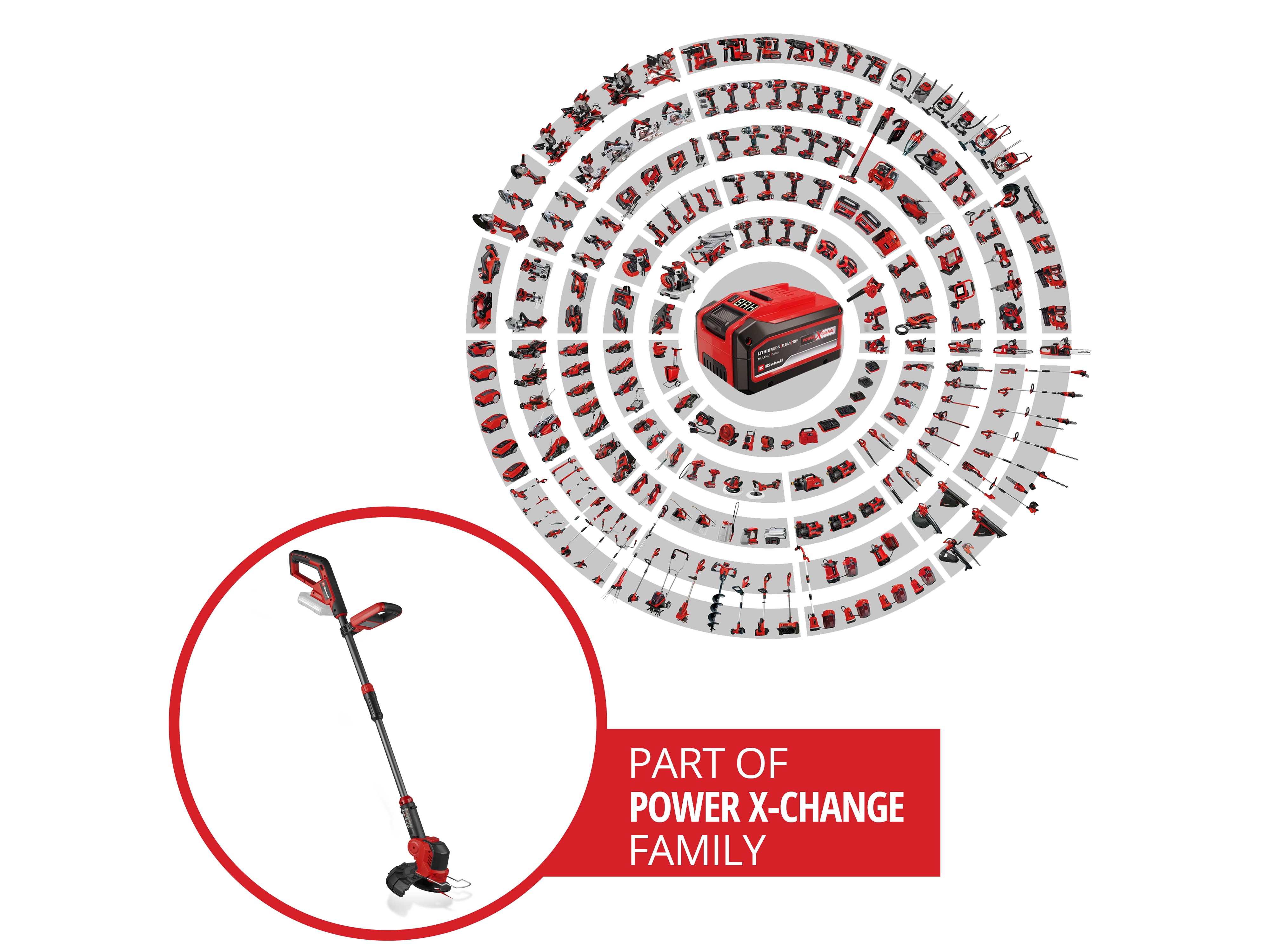 EINHELL Akku-Rasentrimmer GE-CT 18/25 Li Kit (1x 4,0 Ah)