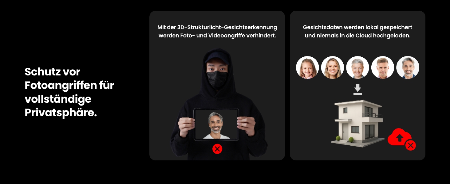 SWITCHBOT Ultra Touch Keypad Bundle, schwarz
