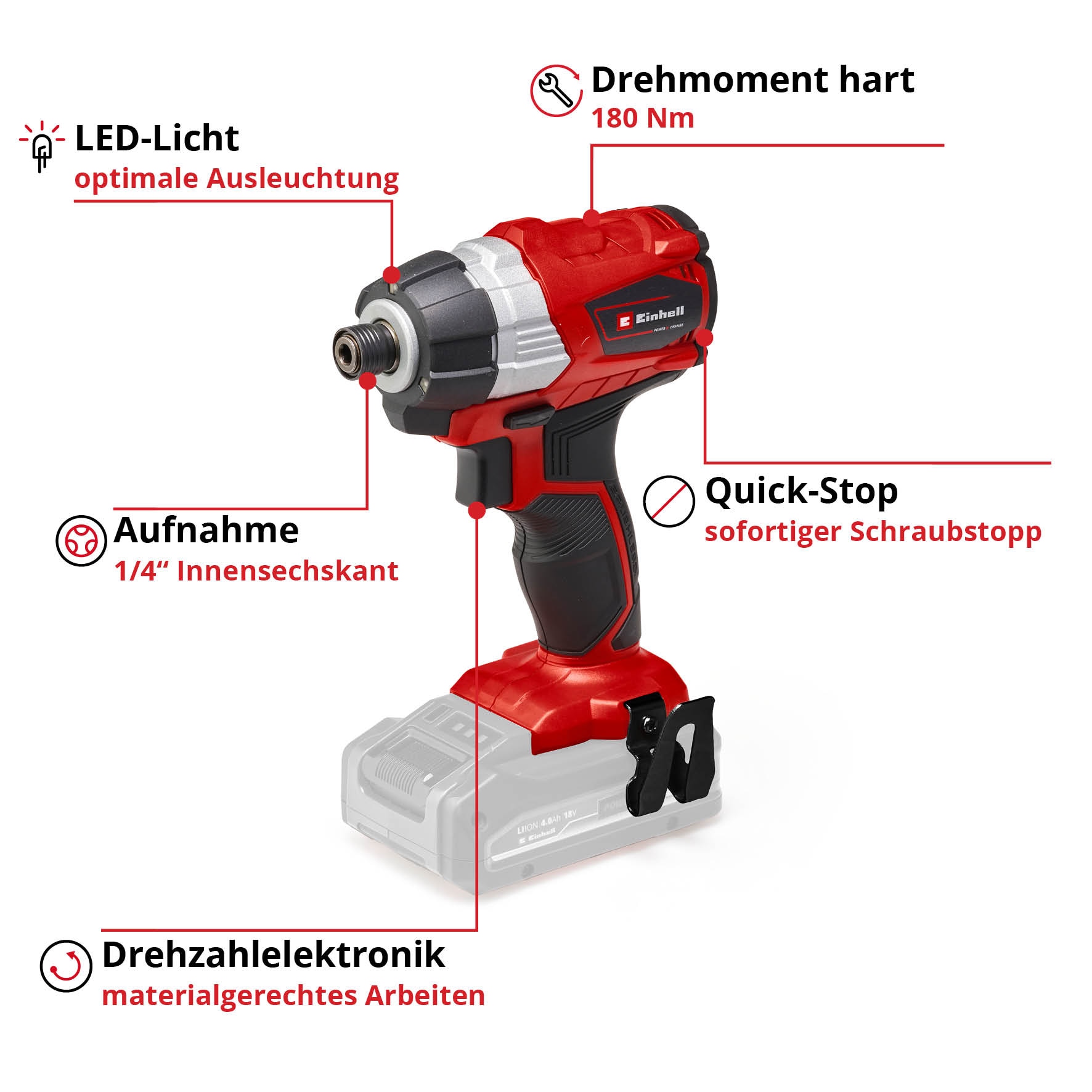 EINHELL Akku-Schlagschrauber TE-CI 18 Li, Brushless, Solo