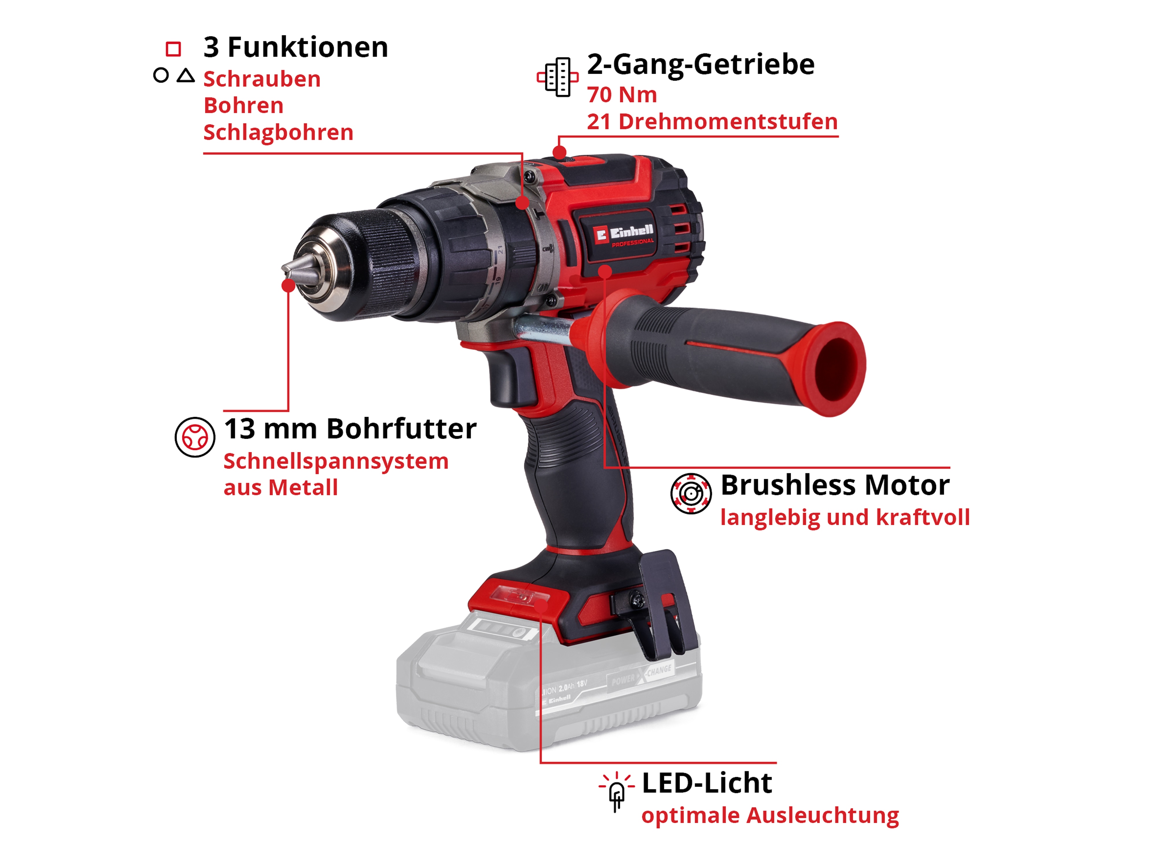EINHELL Akku-Schlagbohrschrauber TP-CD 18/70 Li-i BL, 4514315, Solo