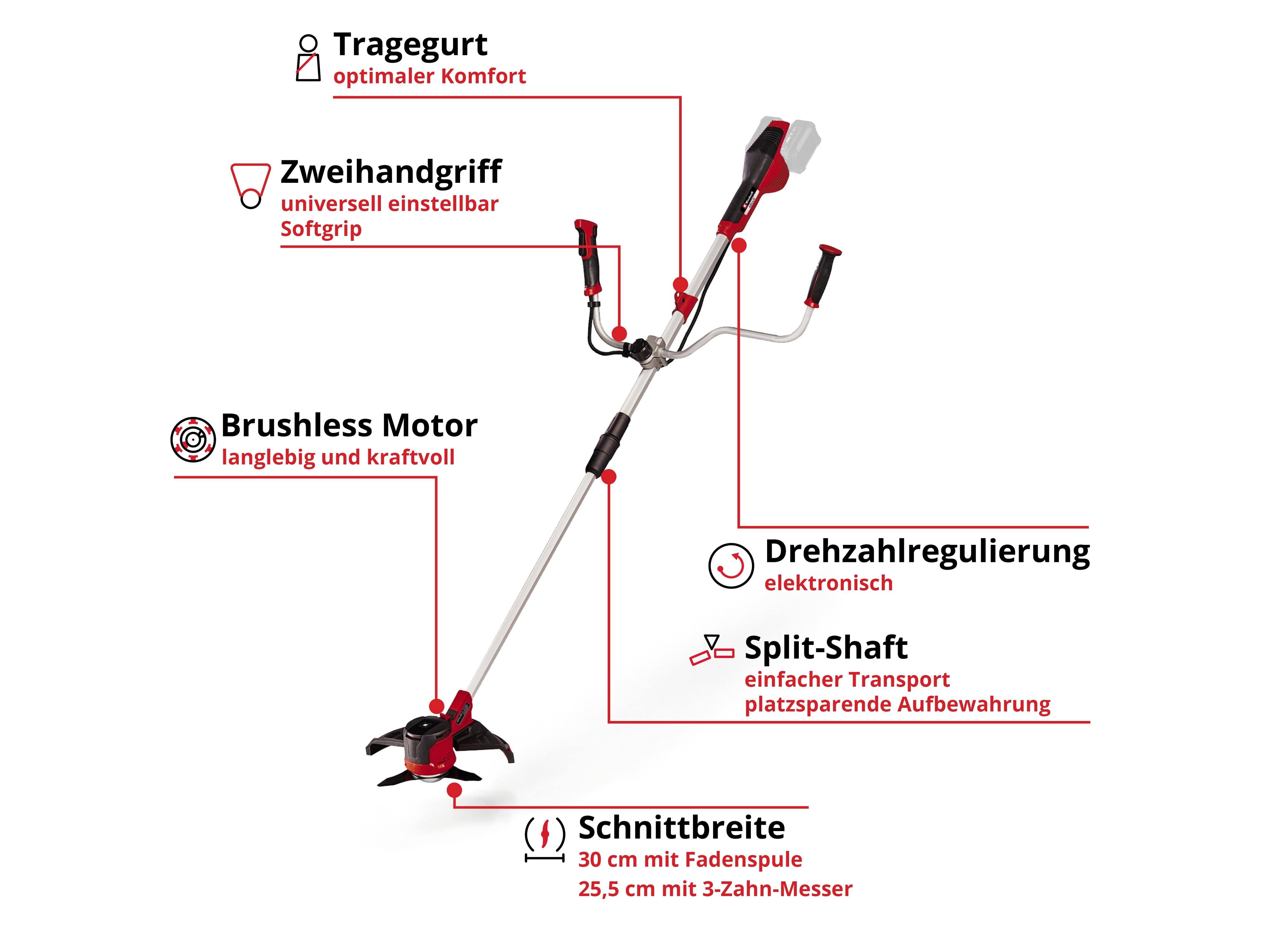 EINHELL Akku-Sense Agillo 36/255 BL Solo EINHELL Akku-Sense Agillo 18/200 Solo