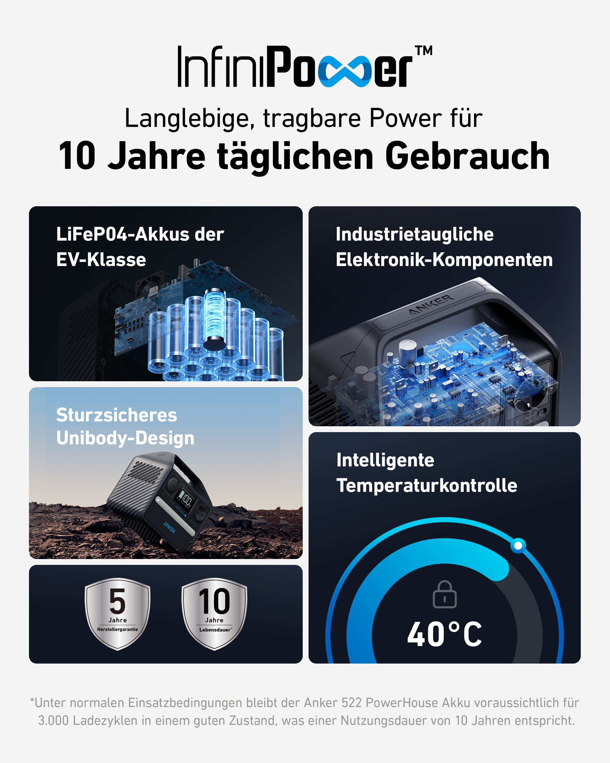 ANKER SOLIX Powerstation Powerhouse 522, 320Wh ANKER SOLIX Powerstation Powerhouse 522, 320Wh